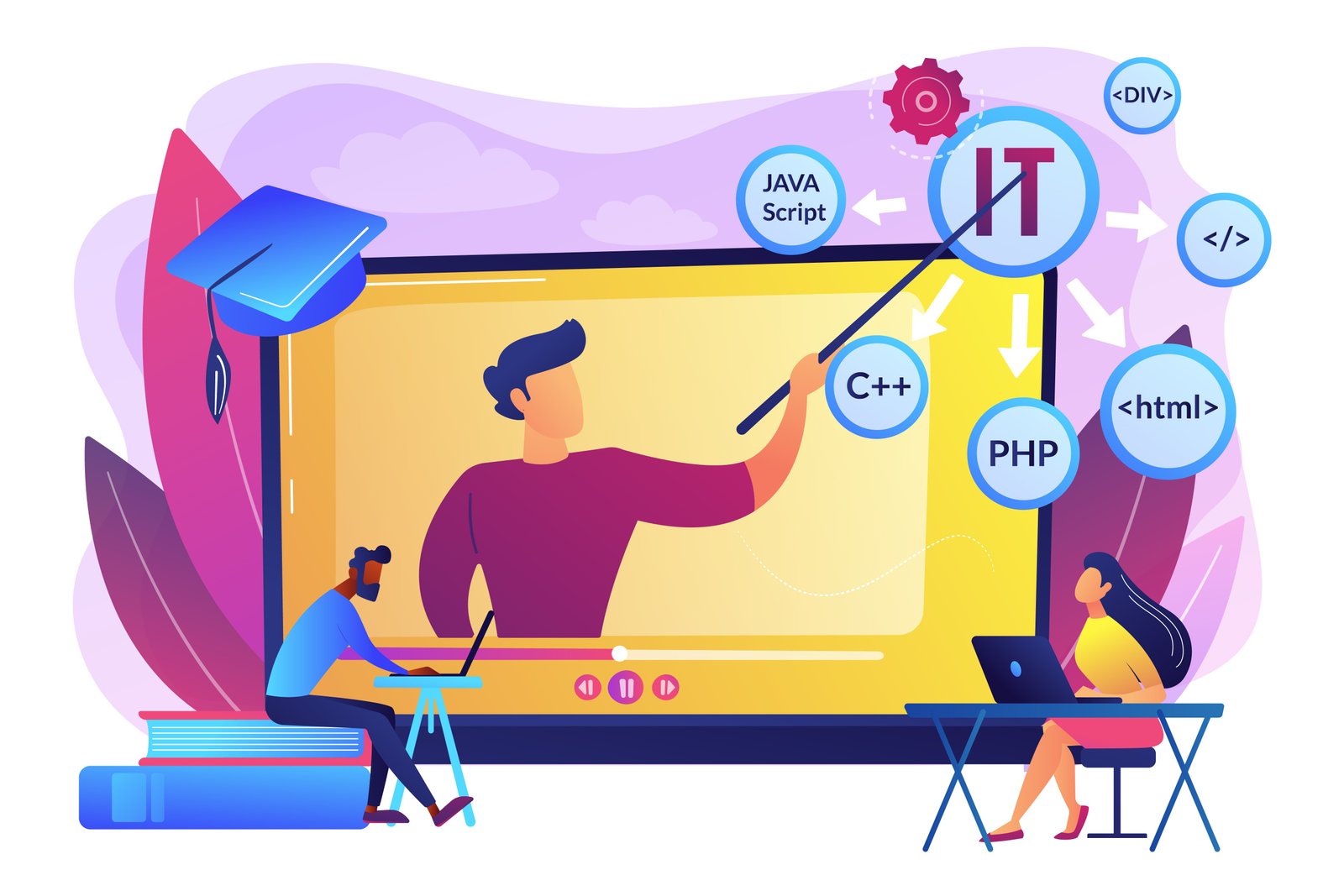 How a MERN Full Stack Course Can Build Your Web Development Career