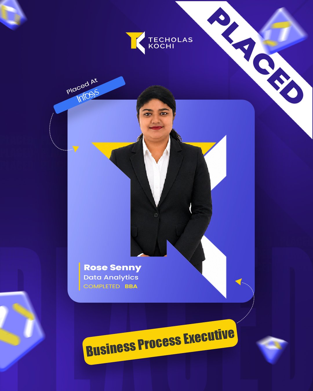 Techolas Success Story
